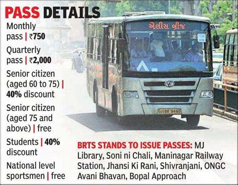 janmarg brts smart card form|brts ahmedabad janmarg.